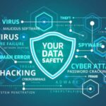 10 Easy Ways To Protect Your Site From Cyber Attacks [Hackers/Virus]
